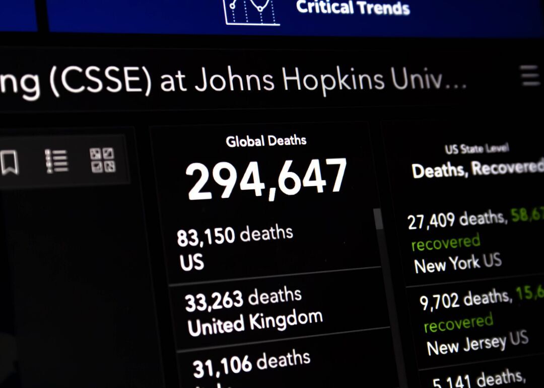 Myth #9: COVID-19's death toll is lower than the seasonal flu
